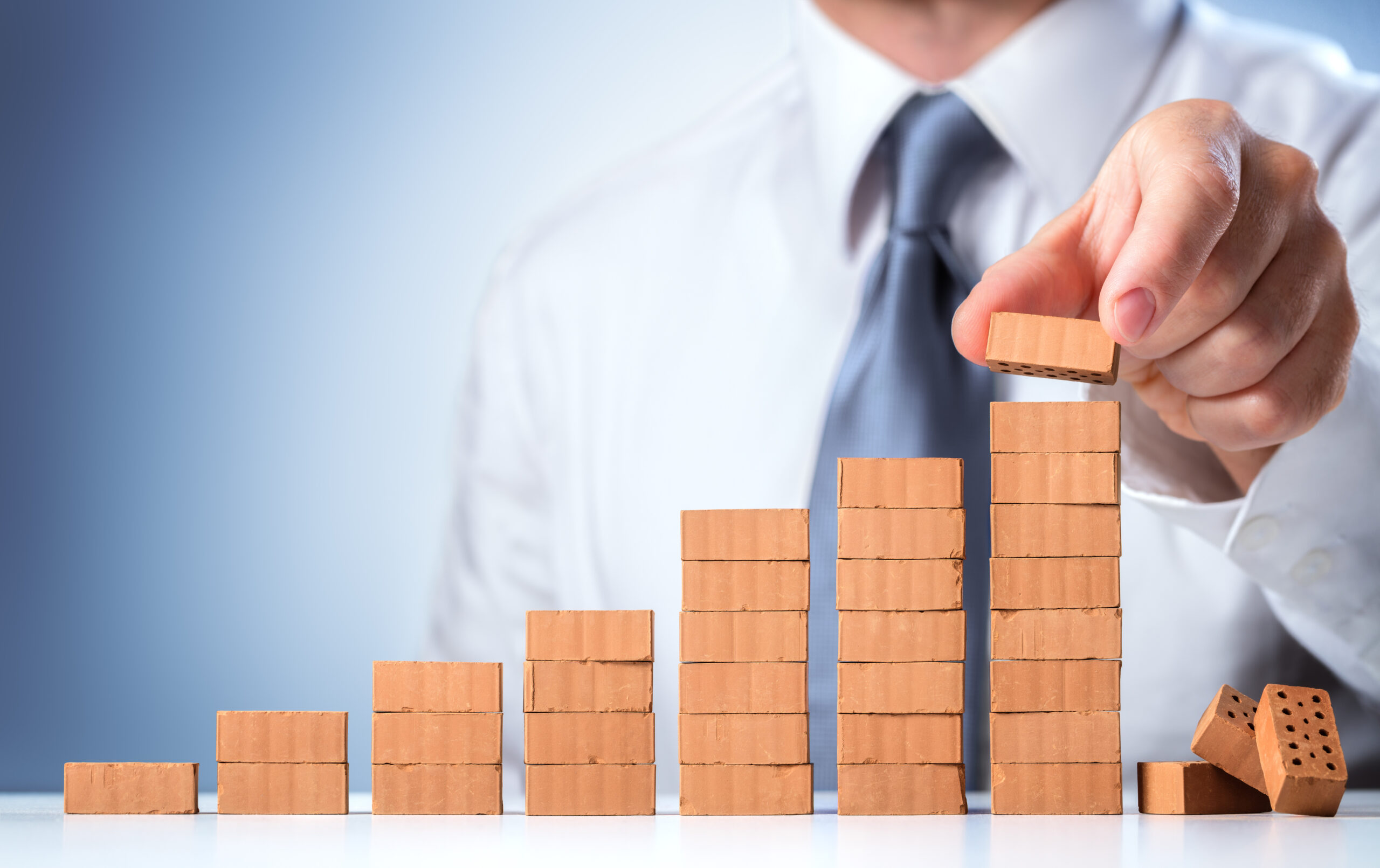 Measuring your Business