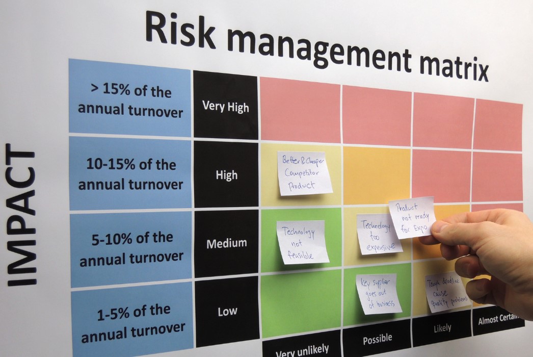 Simplify Reporting, Monitoring, Governance & Risk