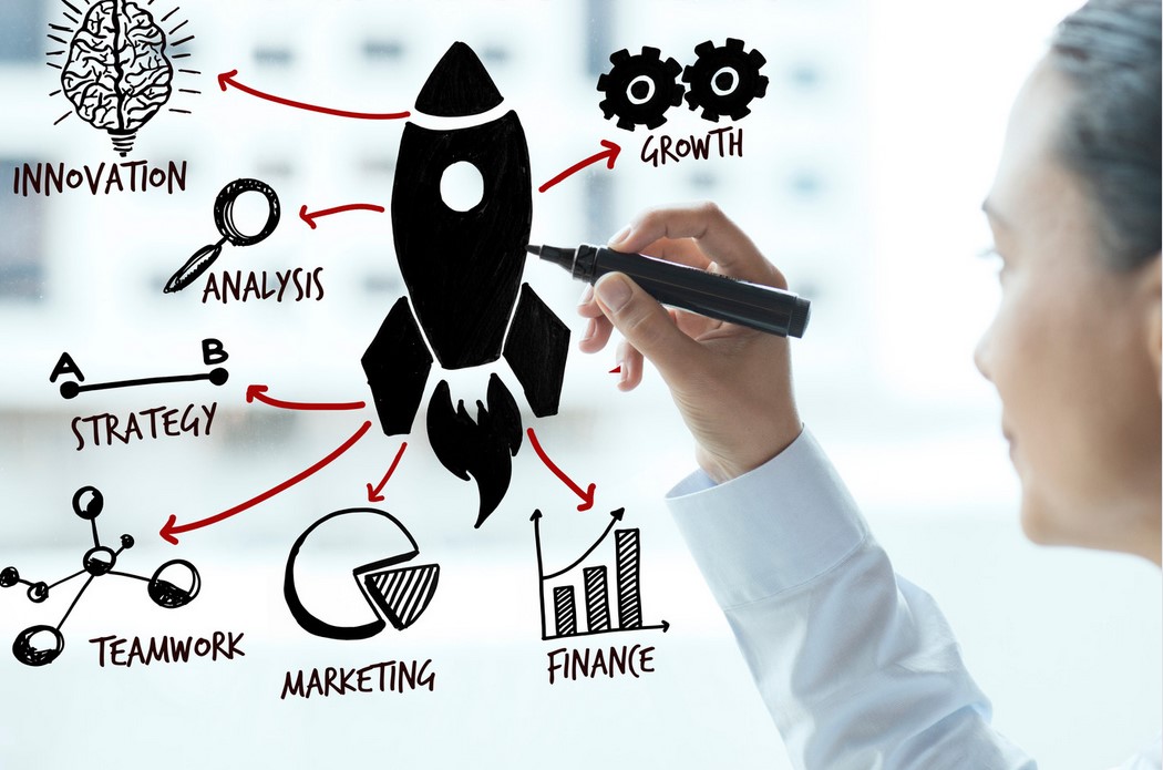 where to start - support for your not-for-profit business